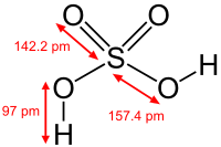 Sulfuric-acid-2D-dimensions.svg