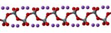 Sodium-metasilicate-chain-from-xtal-3D-balls.png