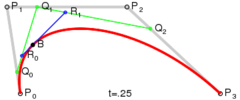 Construction of a cubic Bézier curve