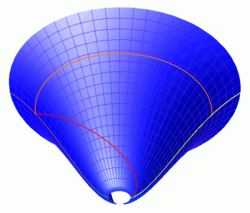 Two views of an isometric embedding of part of the visible universe over most of its history, showing how a light ray (red line) can travel an effective distance of 28 billion light years (orange line) in just 13 billion years of cosmological time. Click the images to zoom. (Mathematical details)