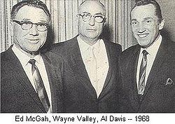 McGah, Valley and Davis, 1968