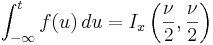 \int_{-\infty}^t f(u)\,du = I_x\left(\frac{\nu}{2},\frac{\nu}{2}\right) 