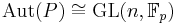 \mathrm{Aut}(P)\cong\mathrm{GL}(n,\mathbb{F}_p)