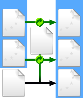 Lisbon Treaty structure.svg