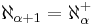 \aleph_{\alpha+1} = \aleph_{\alpha}^+