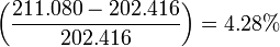 \left(\frac{211.080-202.416}{202.416}\right)=4.28%