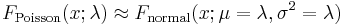 F_\mathrm{Poisson}(x;\lambda) \approx F_\mathrm{normal}(x;\mu=\lambda,\sigma^2=\lambda)\,