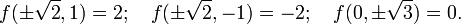  f(\pm\sqrt{2},1) = 2; \quad f(\pm\sqrt{2},-1) = -2; \quad f(0,\pm \sqrt{3})=0. 