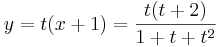 y=t(x+1)=\frac{t(t+2)}{1+t+t^2}