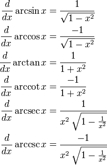 
\begin{align}
\frac{d}{dx} \arcsin x & {}= \frac{1}{\sqrt{1-x^2}}\\
\frac{d}{dx} \arccos x & {}= \frac{-1}{\sqrt{1-x^2}}\\
\frac{d}{dx} \arctan x & {}= \frac{1}{1+x^2}\\
\frac{d}{dx} \arccot x & {}= \frac{-1}{1+x^2}\\
\frac{d}{dx} \arcsec x & {}= \frac{1}{x^2\,\sqrt{1-{1 \over {x^2}}}}\\
\frac{d}{dx} \arccsc x & {}= \frac{-1}{x^2\,\sqrt{1-{1 \over {x^2}}}}
\end{align}