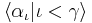 \langle \alpha_{\iota} | \iota < \gamma \rangle