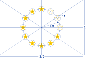 Construction Sheet