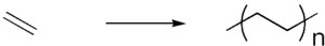 Ethylene polymerization.png