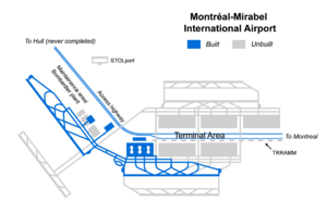 Mirabelintlarptdiagram.png