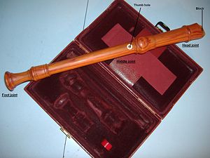 Recorder underside annotated.JPG