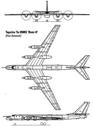 Orthographic projection of the Tupolev Tu-95.