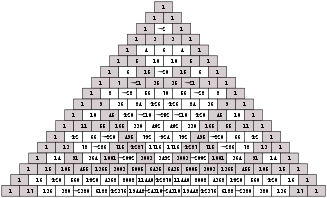 Pascal's Triangle divisible by 2.svg