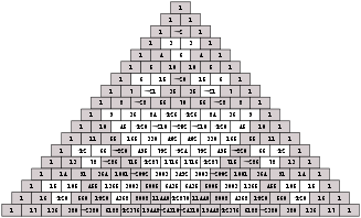 Pascal's Triangle divisible by 3.svg