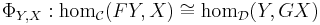 \Phi_{Y,X}�: \mathrm{hom}_{\mathcal C}(FY,X) \cong \mathrm{hom}_{\mathcal D}(Y,GX)