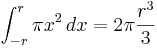 \int_{-r}^r \pi x^2 \,dx = 2 \pi \frac{r^3}{3}