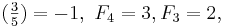 (\tfrac{3}{5}) = -1, \,\, F_4  = 3,F_3=2,