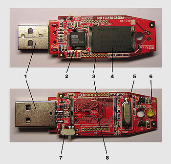 Usbkey internals.jpg