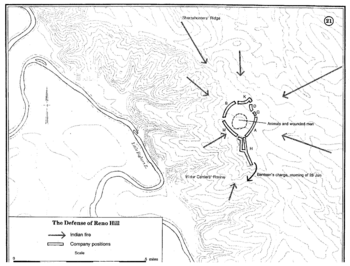 Reno-Benteen Defensive Position