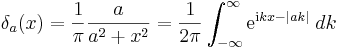 \delta_a(x) = \frac{1}{\pi} \frac{a}{a^2 + x^2}
=\frac{1}{2\pi}\int_{-\infty}^{\infty}\mathrm{e}^{\mathrm{i} k x-|ak|}\;dk
