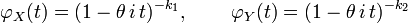 \varphi_X(t)=(1 - \theta\,i\,t)^{-k_1},\,\qquad \varphi_Y(t)=(1 - \theta\,i\,t)^{-k_2}