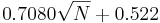 0.7080\sqrt{N}+0.522