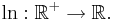 \ln�: \mathbb{R}^+ \to \mathbb{R}.