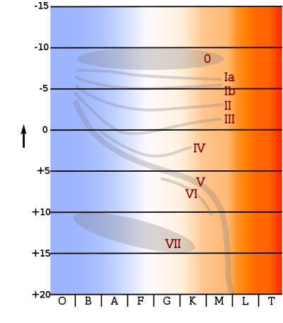 HR-diag-no-text-2.svg