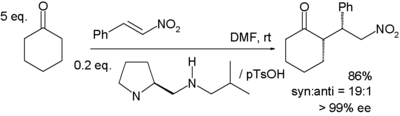 Michael reaction asymmetric