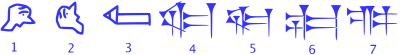 Evolution of the cuneiform sign SAG "head", 3000 – 1000 BC.