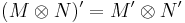 (M\otimes N)^\prime = M^\prime\otimes N^\prime