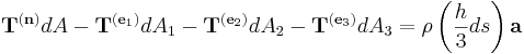 \mathbf{T}^{(\mathbf{n})}dA - \mathbf{T}^{(\mathbf{e}_1)}dA_1 - \mathbf{T}^{(\mathbf{e}_2)}dA_2 - \mathbf{T}^{(\mathbf{e}_3)}dA_3 = \rho \left( \frac{h}{3}ds \right) \mathbf{a}