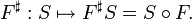 F^\sharp�: S\mapsto F^\sharp S = S\circ F.