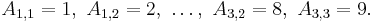 A_{1,1}=1,\ A_{1,2}=2,\ \ldots,\ A_{3,2}=8,\ A_{3,3}=9.\,