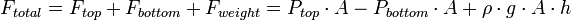 F_{total} = F_{top} + F_{bottom} + F_{weight} = P_{top} \cdot A - P_{bottom} \cdot A + \rho \cdot g \cdot A \cdot h