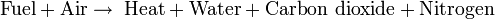 \textrm{Fuel} + \textrm{Air} \rightarrow \; \textrm{Heat} + \textrm{Water} + \textrm{Carbon\ dioxide} + \textrm{Nitrogen}