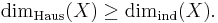  \operatorname{dim}_{\mathrm{Haus}}(X) \geq \operatorname{dim}_{\mathrm{ind}}(X). 