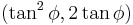 (\tan^2\phi,2\tan\phi)