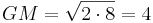 GM = \sqrt{2 \cdot 8} = 4