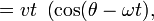 = vt\  \left( \cos ( \theta - \omega t),\right.