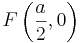 F\left(\frac{a}{2},0\right)