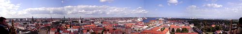 Copenhagen Panorama