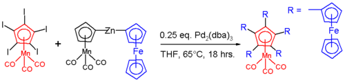 Penta(ferrocenyl)cyclopentadienyl ligand