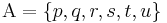 \Alpha = \{p, q, r, s, t, u \}\,\!