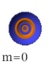 AtomicOrbital n6 l0.png