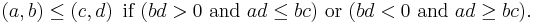 \left(a, b\right) \le \left(c, d\right) \mbox{ if } (bd>0\mbox{ and } ad \le bc)\mbox{ or }(bd<0\mbox{ and } ad \ge bc).